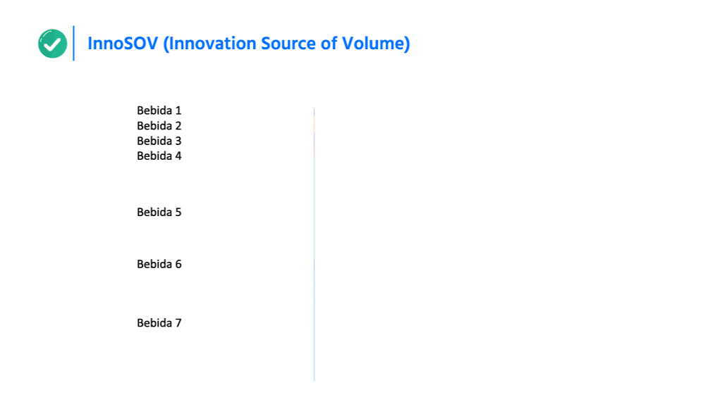 atlantia search, market research, Innovation source of volume
